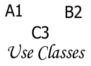Information About Use Classes Information About Use Classes