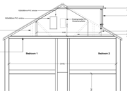 Loft Conversions and Permitted Development Loft Conversions and Permitted Development